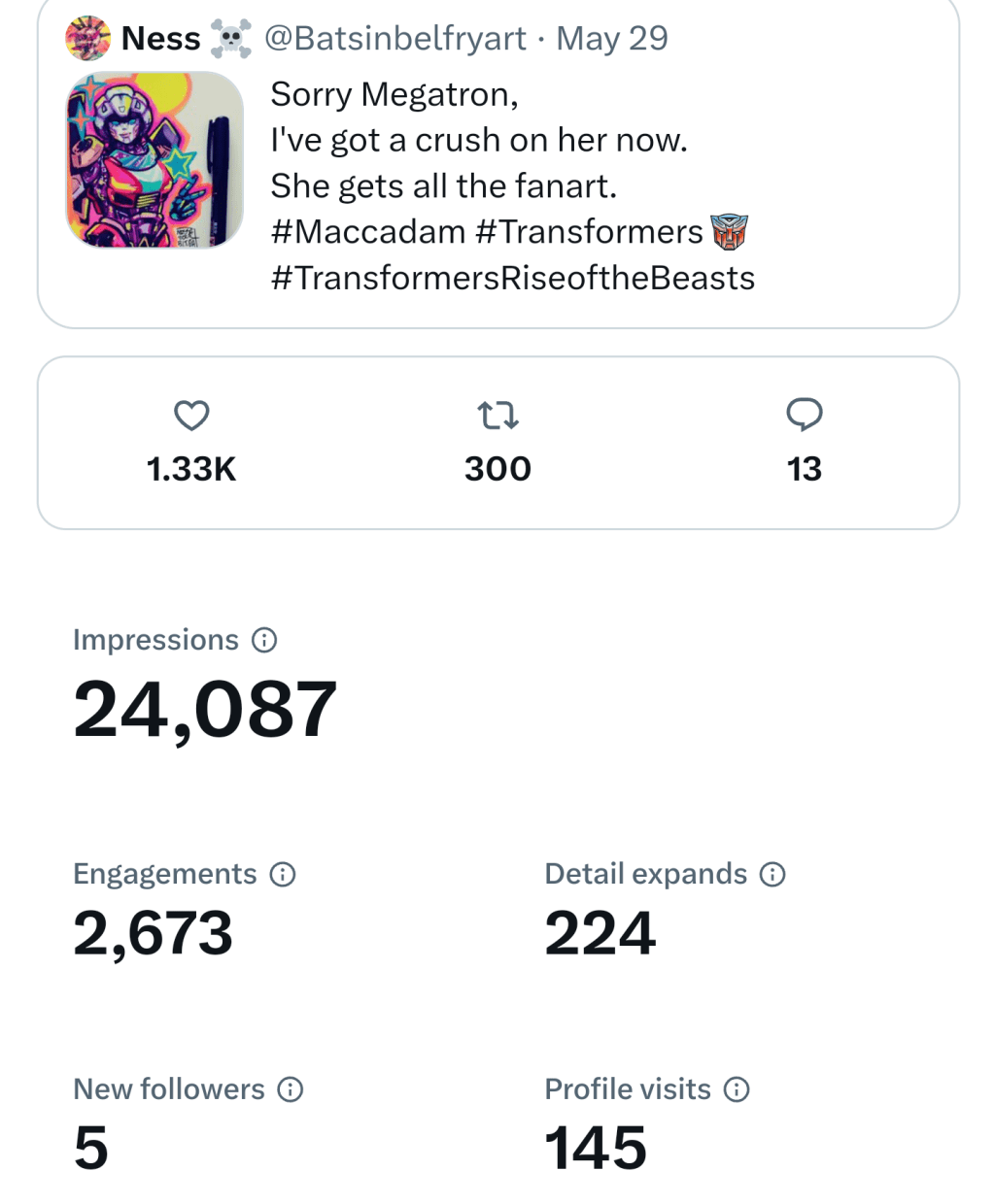 Social media numbers game/Celebrate the small&nbsp;wins